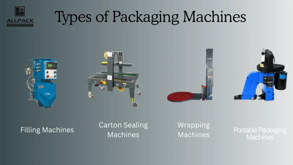 Types of Packaging Machines